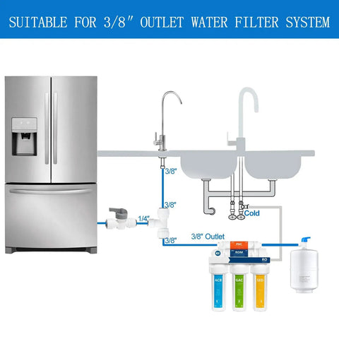 Ice maker water line kit for refrigerator with RO system; 25 ft 1/4 in OD tubing and quick fittings.