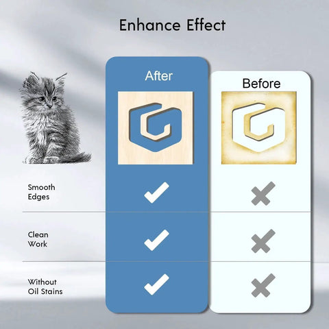 Comparison of laser engraving effects showing smooth edges and clean work post-treatment with a kitten illustration on the side.