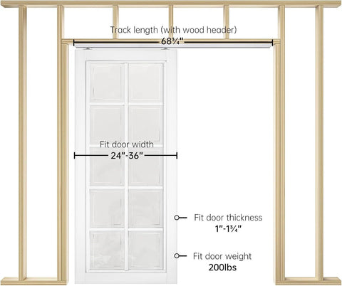 Six Foot Soft Close Pocket Door Hardware Kit With Aluminum Box Rail, Concealed Track, dimensions and capacity diagram