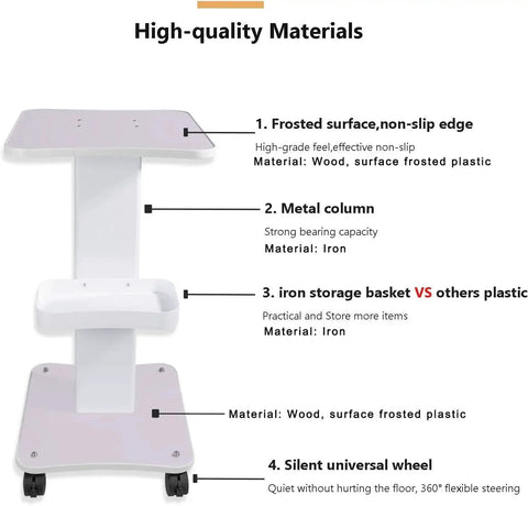 High-quality materials of the Esthetician Trolley Cart With Silent Wheels For Spa And Beauty Salon, showing frosted surface and iron basket