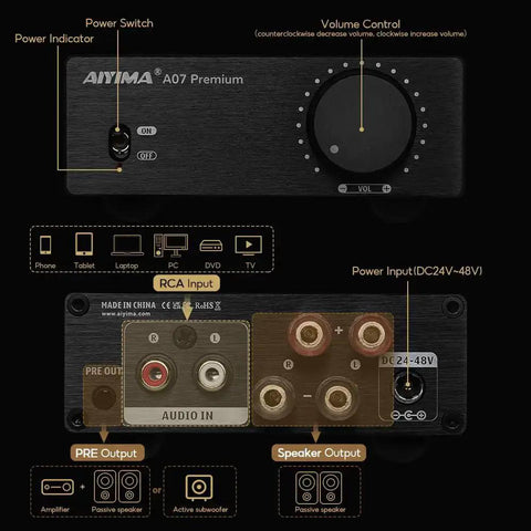 Front and rear view of TPA3255 Class D Stereo Amplifier 300W Per Channel X2 with NE5532 Pre-Out and various input connections.