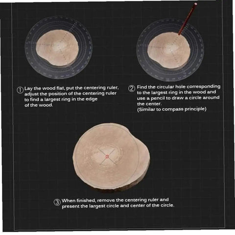 Image showing Transparent Acrylic Center Finder for Woodturning with step-by-step instructions on marking log center.