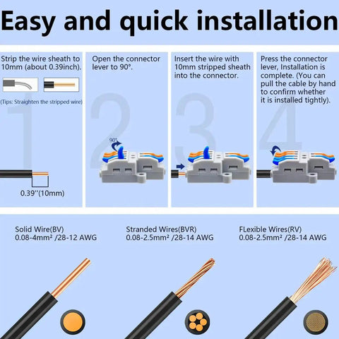 Step-by-step guide for Two In Ten Out Lever Terminal Block Kit Seven Pack With DIN Rail And Screw Mounts For 28 To 12 AWG Wires