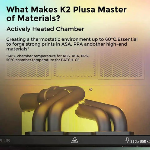 K2 Plus Combo 3D Printer heated chamber for strong ASA, PPA prints; up to 60°C environment for durable material creation.