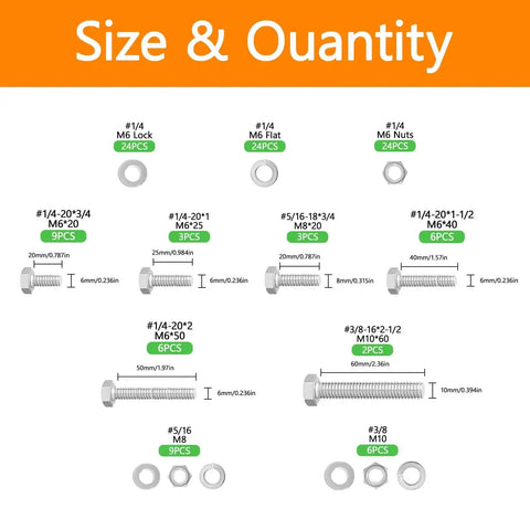 Size and quantity chart for Heavy Duty 116Pcs Metric Bolt Set M6 M8 M10 in 304 stainless steel with nuts and bolts, washers, screws.