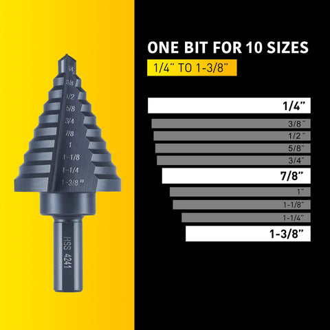 10 Size Step Drill Bit Set For Metal Sheets From One Quarter Inch To One And Three Eighths Inch HSS Titanium Coated Cone Bit