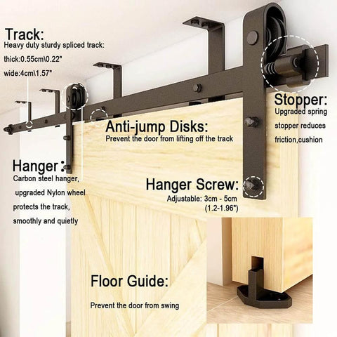 Ceiling Mount Sliding Barn Door Hardware Kit for Closet, 12 Foot Track System Fits 72 Inch Wide Single Wood Door Panel, Basic Style, Beefy Steel Rail With Nylon Wheel Rollers