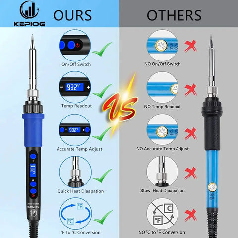 Comparison of all in one 100W soldering iron kit with LCD temperature display and features versus standard soldering iron.