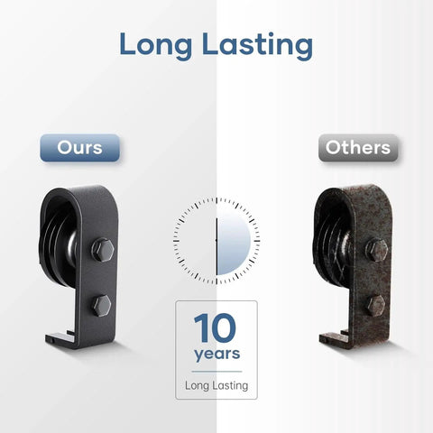 Comparison of a durable black roller and a rusty roller, labeled 'Ours' and 'Others,' for 88 Inch Bifold Sliding Barn Door Hardware Track Kit.