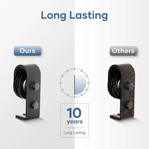Comparison of durable black roller from the Top Mount Bifold Sliding Closet Door Hardware Kit and a rusty competitor's roller, with emphasis on longevity.