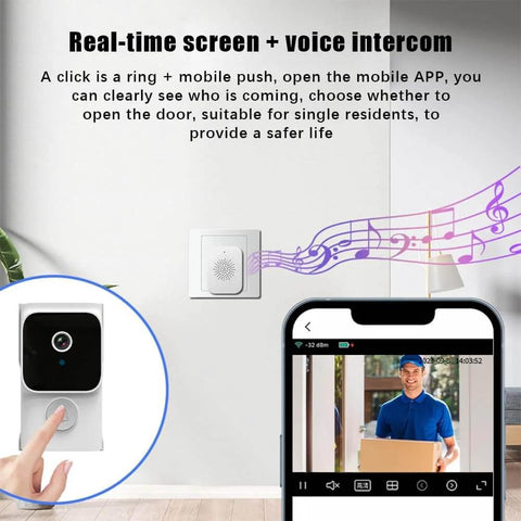 WiFi Smart Video Doorbell With 720P HD Camera And Built In Chime, Wireless Doorbell Cam With PIR Motion Alerts in use with phone app screen.