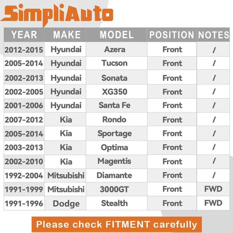 Fitment chart for Front Wheel Hub And Bearing 510034 Direct Fit For Dodge Stealth 91-96 Hyundai Azera Santa Fe Sonata Kia Sportage