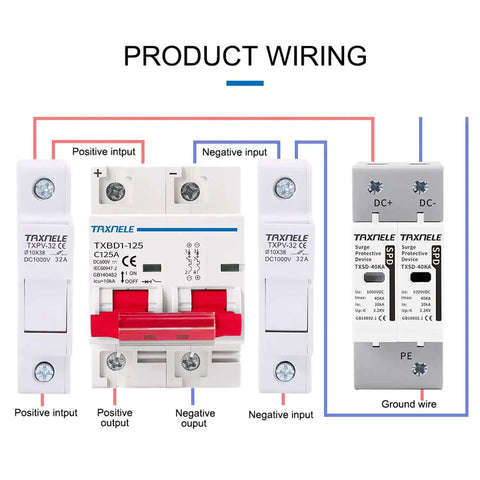 Front view of Two Pole 125A 600V DC Miniature Circuit Breaker for Solar PV Setups with wiring labels, DIN rail mount shown.