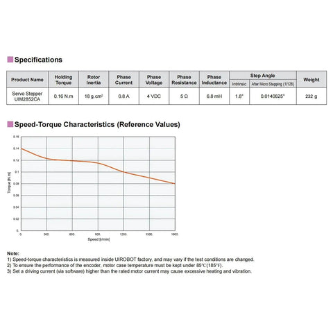 Specifications and speed-torque graph for Integrated NEMA 11 Servo Stepper Motor With Built-In 17-Bit Single-Turn And 32-Bit Multi-Turn Absolute Encoder.