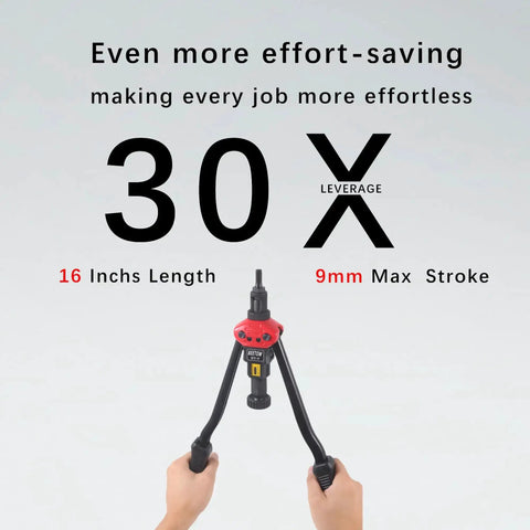 Hands using Pro Grade Rivet Nut Tool Kit With Sixteen Inch Gun, showcasing leverage and max stroke on display