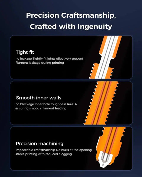 Diagram showcasing features of K2 Plus Four Pack Nozzle Kit with tight fit, smooth inner walls, and precision machining for 3D printers.