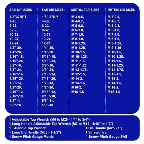 Chart of tap and die sizes from the All In One 86 Piece Tap And Die Set With Titanium Coated Tools SAE And Metric Standard Large Hex Shape Kit.