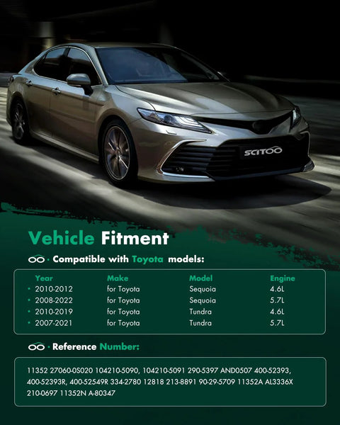 Vehicle fitment chart for 150 Amp alternator, Toyota Sequoia Tundra V8 4.6L/5.7L 2010-2022 shown with car image