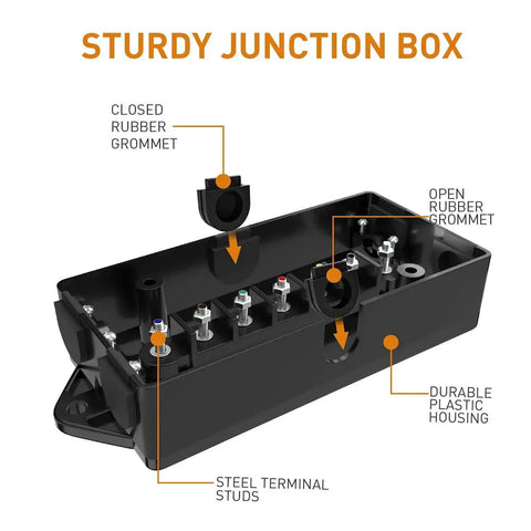 7 Way Trailer Junction Box Weatherproof Connector For RV Camper Caravan Boat, showing steel terminal studs and durable plastic housing.