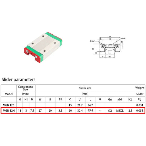 Image of MGN12H 400mm Linear Rail Guide slider specifications and measurements for CNC and 3D printer upgrades with two carriages.