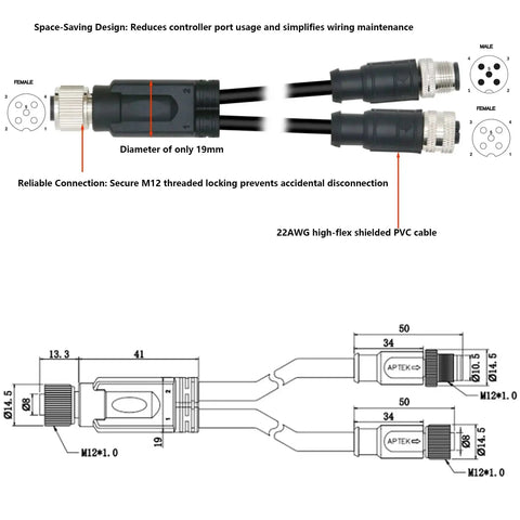 Diagram of M12 A-Coded 5-Pin Female To Dual 5-Pin Female Y-Splitter Cable with dimensions, IP67 PVC shielding, for industrial automation.