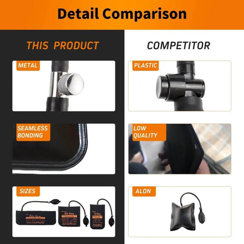 Comparison of Three Piece Pro Grade Air Wedge Bag Kit With Pump And Alignment Tool versus competitor, showing material differences.