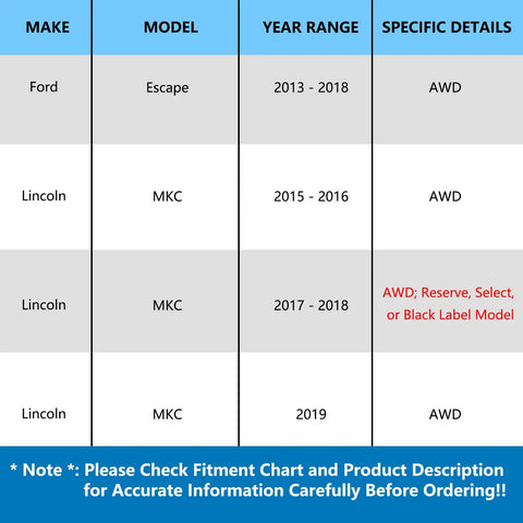 Fitment chart for AWD vehicles: Ford Escape 2013-2018, Lincoln MKC 2015-2019 with reserve, select options.