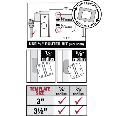 Hinge Mate 150 Door Hinge Installation Kit And Mortiser Template Pro Grade Jig And Router Template size guide illustration