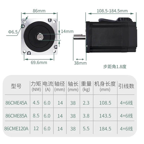Beefy High Speed Closed Loop Stepper Motor Two Phase Hybrid Servo 12 Nm High Power Motor Diagram and Dimensions