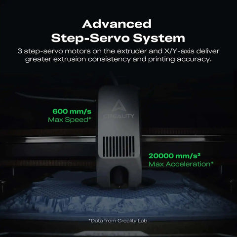 Advanced step-servo system on Dope Multicolor 3D Printer K2 Combo A, highlighting 600mm/s max speed and 20000mm/s² acceleration