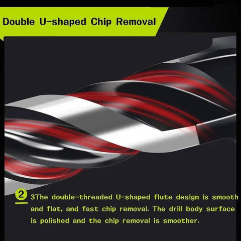 Close-up of Ceramic Tile Drill Bits Set For Masonry With Tungsten Carbide Tips, 6 Pieces showing double U-shaped chip removal design.