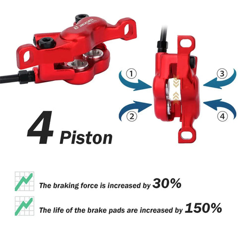 Red CooMeng Zoom HB876E 4-piston hydraulic disc brake caliper and lever for e-bike with 180mm rotors