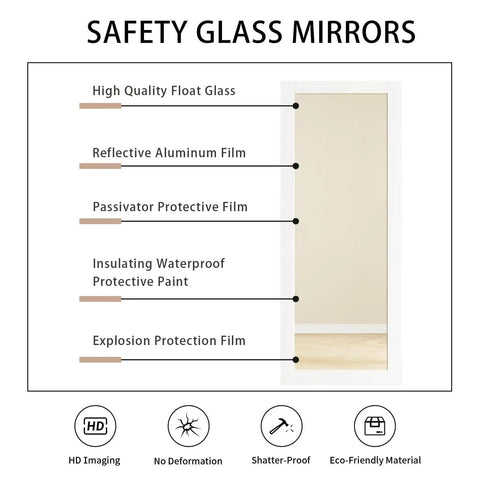Safety glass mirror construction with layers including high quality float glass, aluminum film, protective films, and waterproof paint.