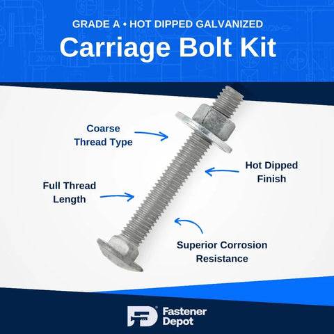 Five Sixteenth By Eighteen Fully Threaded Carriage Bolt Kit For Exterior Use With Hot Dipped Galvanized Finish Heavy Duty Outdoor