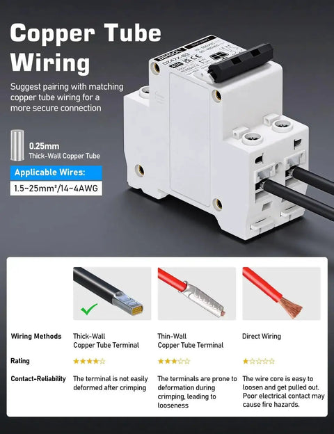 Solar Disconnect Switch 40 Amp Two Pole DIN Rail Mount Non Polarized Circuit Breaker with copper tube wiring setup.