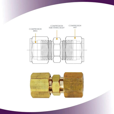 Two Pack Brass Ice Maker Water Line Compression Fittings One Quarter Inch OD to One Quarter Inch OD Safe for Copper or Plastic Tubing Hex On Both Sides for Easy Grip No Fuss Leak Free Install, showing brass fitting and diagram