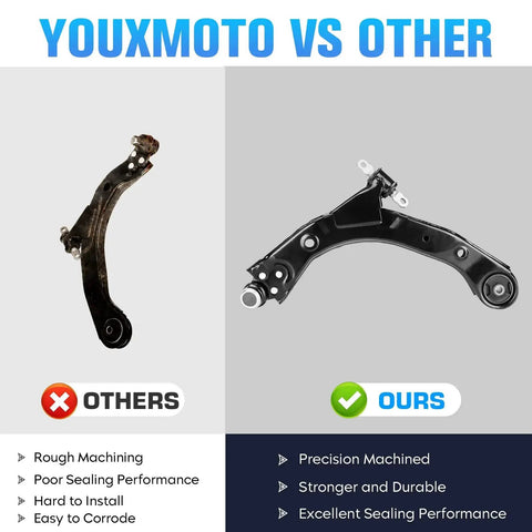 Front lower control arm comparison: left rusty arm labeled Others, right black machined arm labeled Ours.
