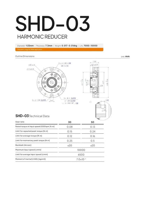 Technical drawing of SHD-03 Harmonic Reducer with dimension details, 52mm diameter, and torque specs for industrial applications