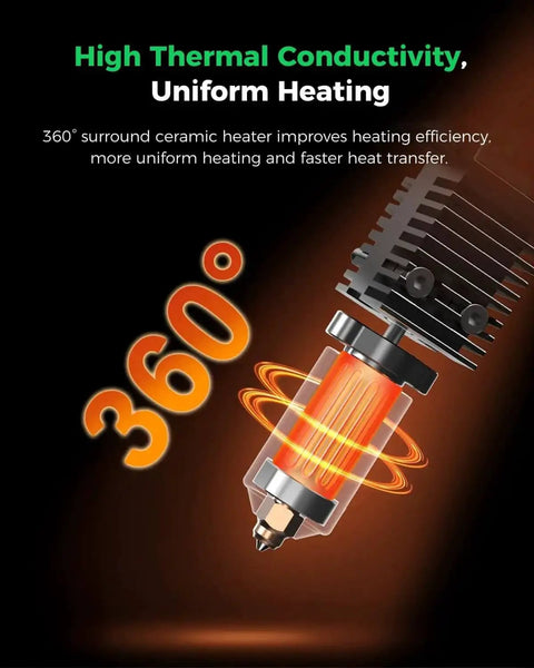 K2 Ceramic Hotend Kit With Quick Swap Nozzle showcasing 360° heating efficiency with 300°C ceramic block and 70W heater