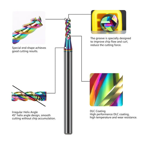 Diagram of a single end mill with DLC coating for aluminum, copper, and magnesium alloys from the Five Piece Solid Carbide Flat End Mills Set