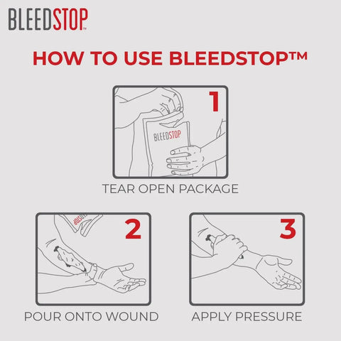Instructions for using Fast Acting Blood Clotting Powder For First Aid BleedStop Set Of 4 15g Pouches, showing tearing, pouring, applying pressure.