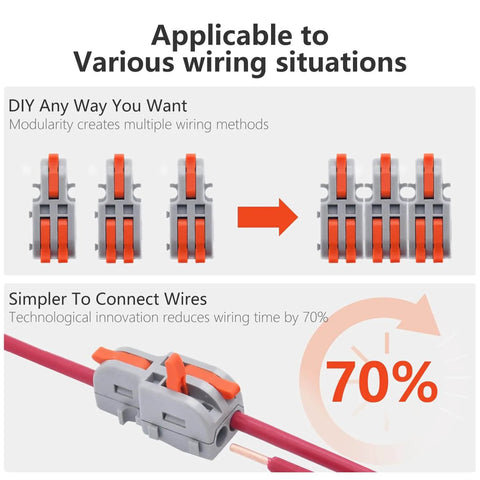 20 Piece Lever Wire Connectors Set 1 In 2 Out Quick Wiring Mini Splicing Docking Terminal Block Electrical Connectors For 24 12 AWG Wires Tap Into Stripped Cables In Seconds with DIY wiring methods illustration