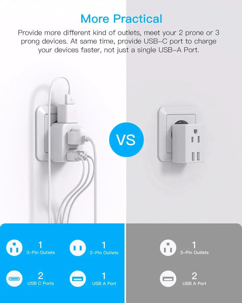 Comparison of 5 In 1 European Travel Plug Adapter With 2 Outlets And 3 USB Ports Type C and a standard socket, showing usage.