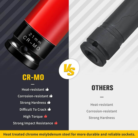 21mm One Half Inch Drive Wheel Protector Impact Socket Set Non Marring Lug Nut Thin Wall Deep Sockets Chrome Molybdenum Steel comparison