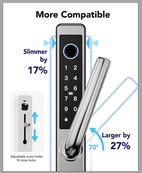 Slim Smart Fingerprint Door Lock With Keypad For Front Door, Childproof Deadbolt To Prevent Escape, IC Card Access, Silver Finish