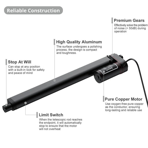 Powerful 12V Heavy Duty Linear Actuator With 225 Lbs Thrust 1000N 12 Inch Stroke Quiet Operation IP65 Waterproof Electric Actuator With Brackets For Windows Doors Farm Equipment And DIY Projects Justech with premium gears and high-quality aluminum.