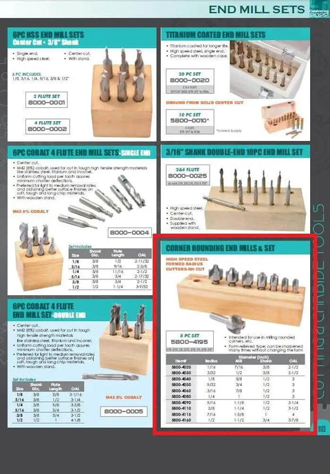 Corner Rounding End Mill HHIP With One Half Inch Radius For Smooth Edges HSS Right Hand Cut Seven Eighths Inch Diameter One Half Inch Shank Three Inch Overall Length Form Relieved Great For Milling Rounded Corners in wooden block display