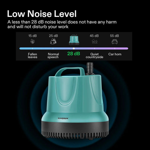 VIVOSUN 660 GPH submersible pump, teal blue housing with black base, 5 ft power cord, 4 nozzle attachments