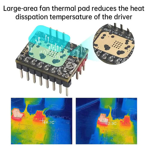 Six Pack TMC2209 V11 Stepper Motor Drivers with Heatsinks showing thermal pad and heat dissipation effects in a temperature analysis.