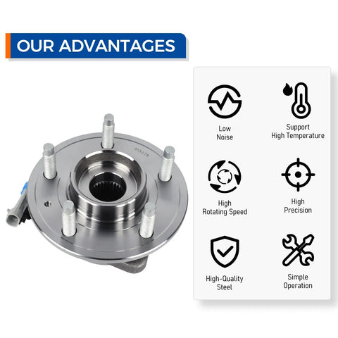 Beefed-Up Front Wheel Hub Bearing Assembly Fits 2007-2009 Chevy Equinox, 2007-2008 Pontiac Torrent, Suzuki XL-7, 2008-2010 Saturn Vue 5 Lug With ABS Durable Replacement Easy Install OEM Quality with durability and high-precision features.